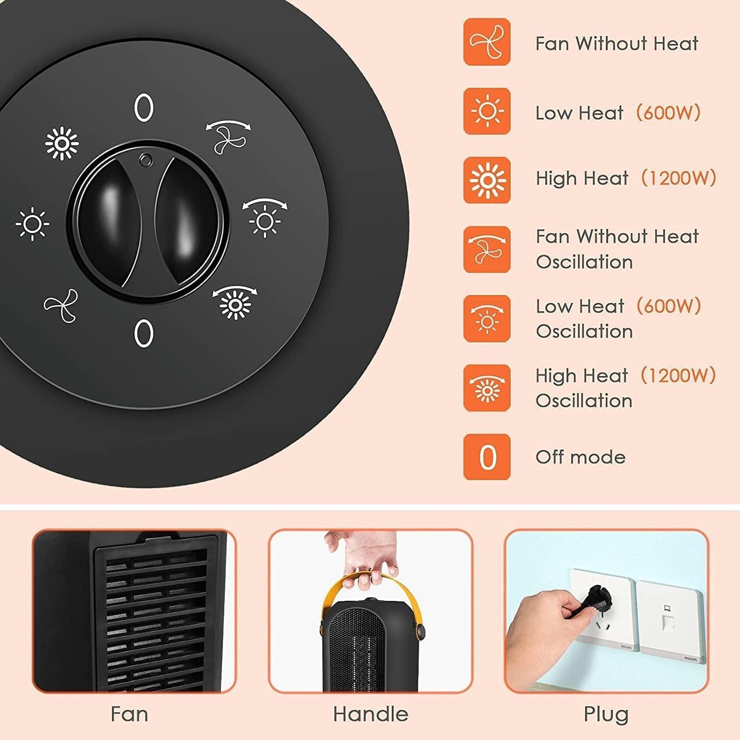 Dynamic Moving Heater