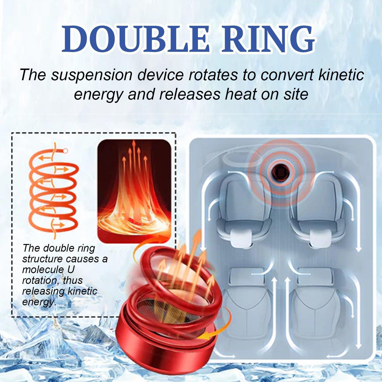 Car Dynamic Kinetic Heater